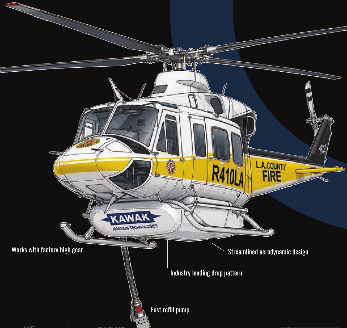Bell 412 EPX tank